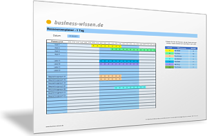 Belegungsplanung für mehrere Ressourcen an einem Tag im Stunden-Raster