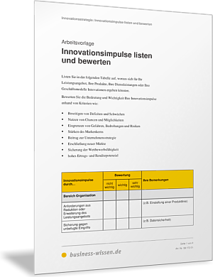 Innovationsimpulse listen und bewerten
