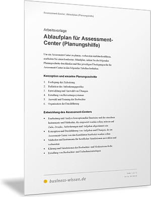 Ablaufplan und Planungshilfe für Assessment-Center