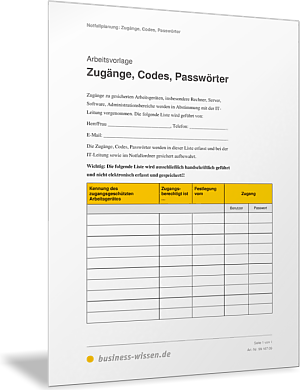 Zugänge, Codes, Passwörter