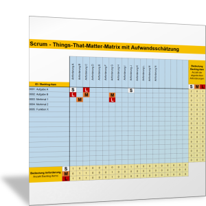 Things-That-Matter-Matrix mit Aufwandsschätzung