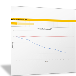 Velocity: Arbeitsfortschritt im Scrum-Projekt absteigend