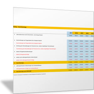 Berechnung Cash-Earnings