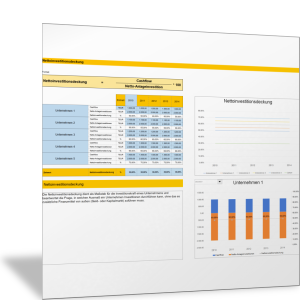 Nettoinvestitionsdeckung im Unternehmensvergleich
