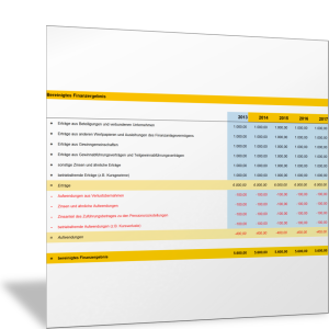 Bereinigtes Finanzergebnis
