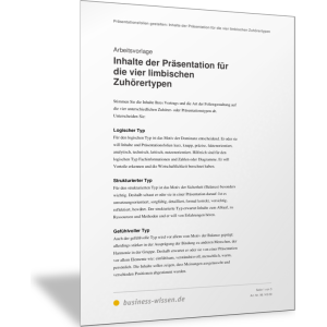 Inhalte der Präsentation für die vier limbischen Zuhörertypen