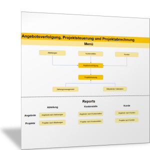 Angebotsverfolgung, Projektsteuerung und Projektabrechnung (Version 2007)