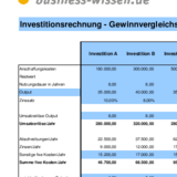 Gewinnvergleichsrechnung II