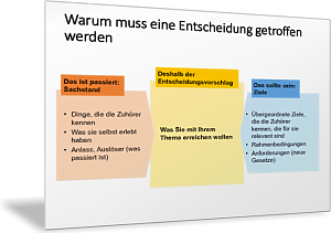 Präsentation der Entscheidungsvorlage