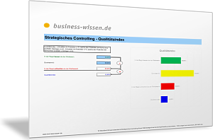 Strategische Analyse Produktqualität im Wettbewerbsvergleich (Qualitätsindex)