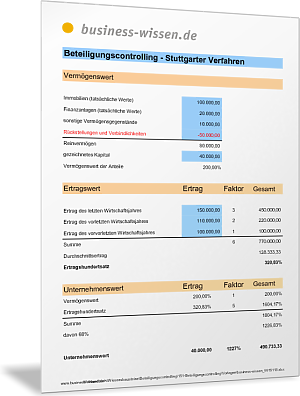 Stuttgarter Verfahren zur Unternehmensbewertung