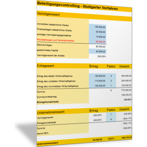 Stuttgarter Verfahren zur Unternehmensbewertung