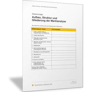 Aufbau, Struktur und Gliederung der Marktanalyse