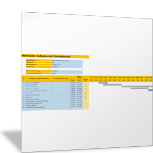 Arbeitsplan für eine Marktanalyse mit Balkendiagramm