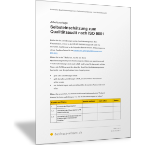 Selbsteinschätzung zum internen Qualitätsaudit nach ISO 9001