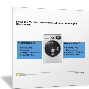 Stimulus zum Vergleich von Produktmerkmalen nach Conjoint Measurement