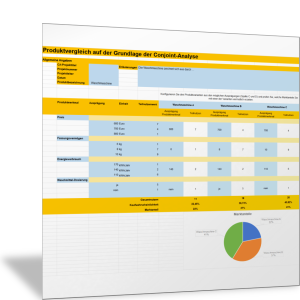 Produktvergleich auf der Grundlage der Conjoint-Analyse