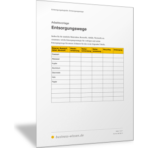 Entsorgungswege Reststoffe und Abfall