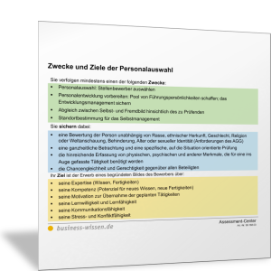 Zwecke und Ziele der Personalauswahl