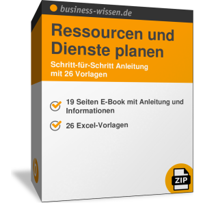 Ressourcen und Dienste planen