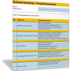 Nutzwertanalyse: Vorgehensweise