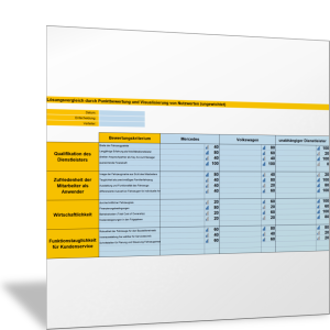 Lösungsvergleich durch Punktbewertung und Visualisierung von Nutzwerten