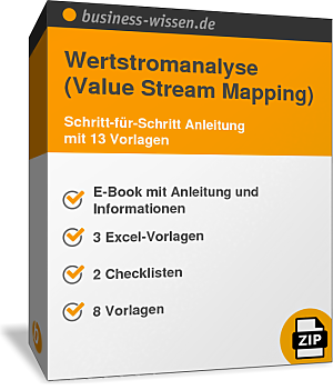 Wertstromanalyse (Value Stream Mapping)