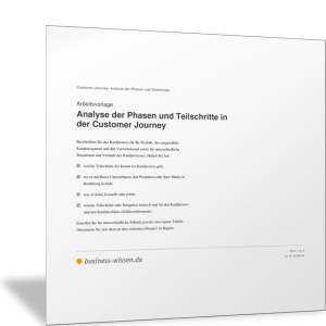 Customer Journey analysieren