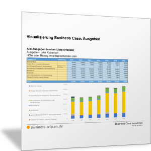 Berechnung des Business Cases visualisieren