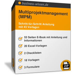 Multiprojektmanagement (MPM)