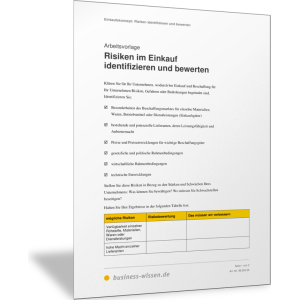 Risikoanalyse im Einkauf