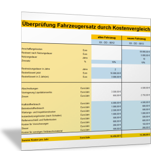 Ersatzzeitpunkt Alt-/ Neu-Fahrzeug berechnen