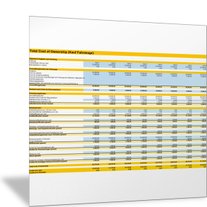 Gesamtkosten bei Kauf für ein oder mehrere Fahrzeuge ermitteln (Total Cost of Ownership)