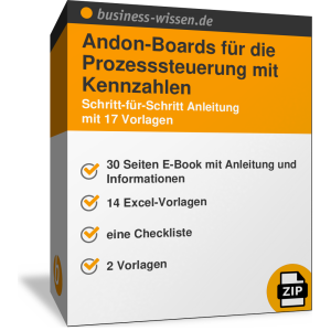 Andon-Boards für die Prozesssteuerung mit Kennzahlen