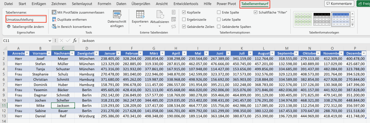 Excel Kreuztabelle Auswerten Kreuztabelle Aus Datensatz Erstellen Excel Kreuztabelle Auswerten Kreuztabelle Aus Datensatz Erstellen