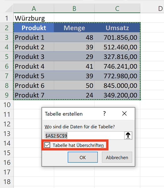 Funktion zur Erzeugung intelligenter Tabellen in Excel