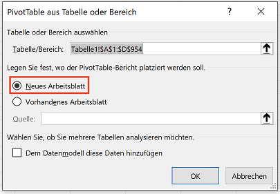 Pivot-Tabelle aus einer Liste mit Daten erstellen