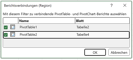 Datenschnitt mit Pivot-Tabellen und Pivot-Charts verbinden