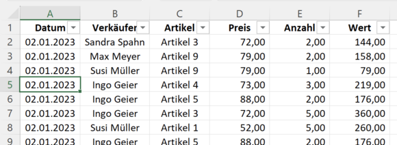 Datenquelle für die Pivot-Tabelle