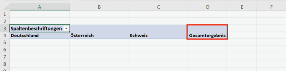 Hilfs-Pivot-Tabelle für Regionen