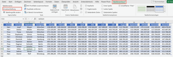 Tabellenname vergeben