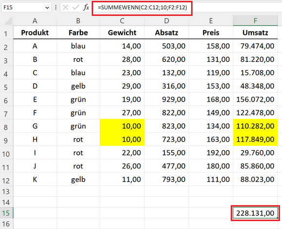 SUMMEWENN() mit numerischem Suchkriterium