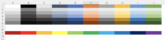 Zellen mit Hintergrundfarben aus den Design- und Standardfarben