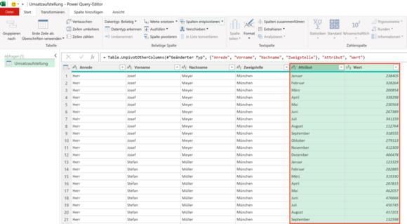 Anordnung der Daten nach dem Entpivotieren