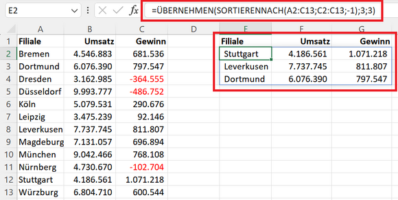 Excel Zelle Färben Wenn Wert In Anderer Zelle Excel: Wert aus Zelle übernehmen mit ÜBERNEHMEN-Funktion