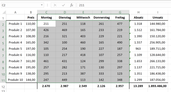 Eingabezellen markieren
