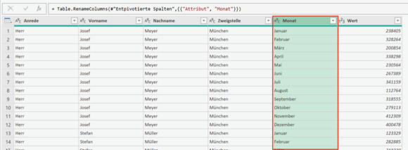 Entpivotierte Liste im Power-Query-Editor