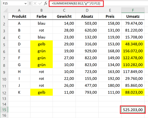 Mit SUMMEWENN() und Platzhaltern suchen und summieren