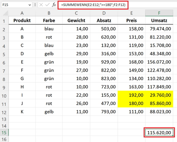 SUMMEWENN() mit Vergleichsoperatoren
