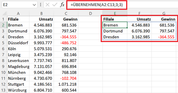 Excel Wert In Zelle Schreiben Ohne Vba Excel: Wert aus Zelle übernehmen mit ÜBERNEHMEN-Funktion